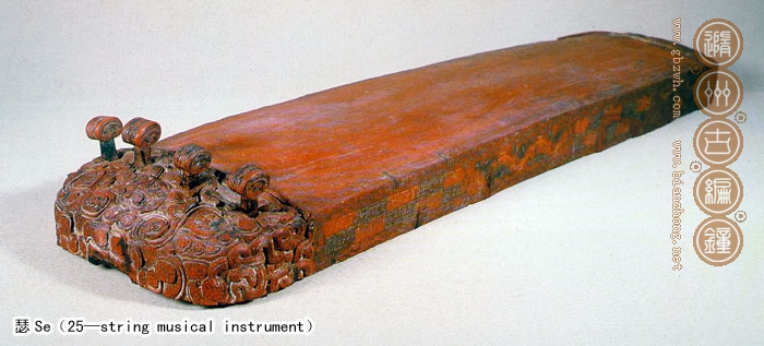 絲聲部——瑟、琴